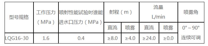 QQ截圖20190404161247.jpg