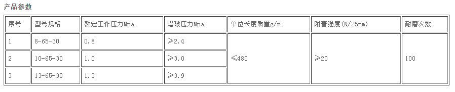 微信截圖_20210208103142.png